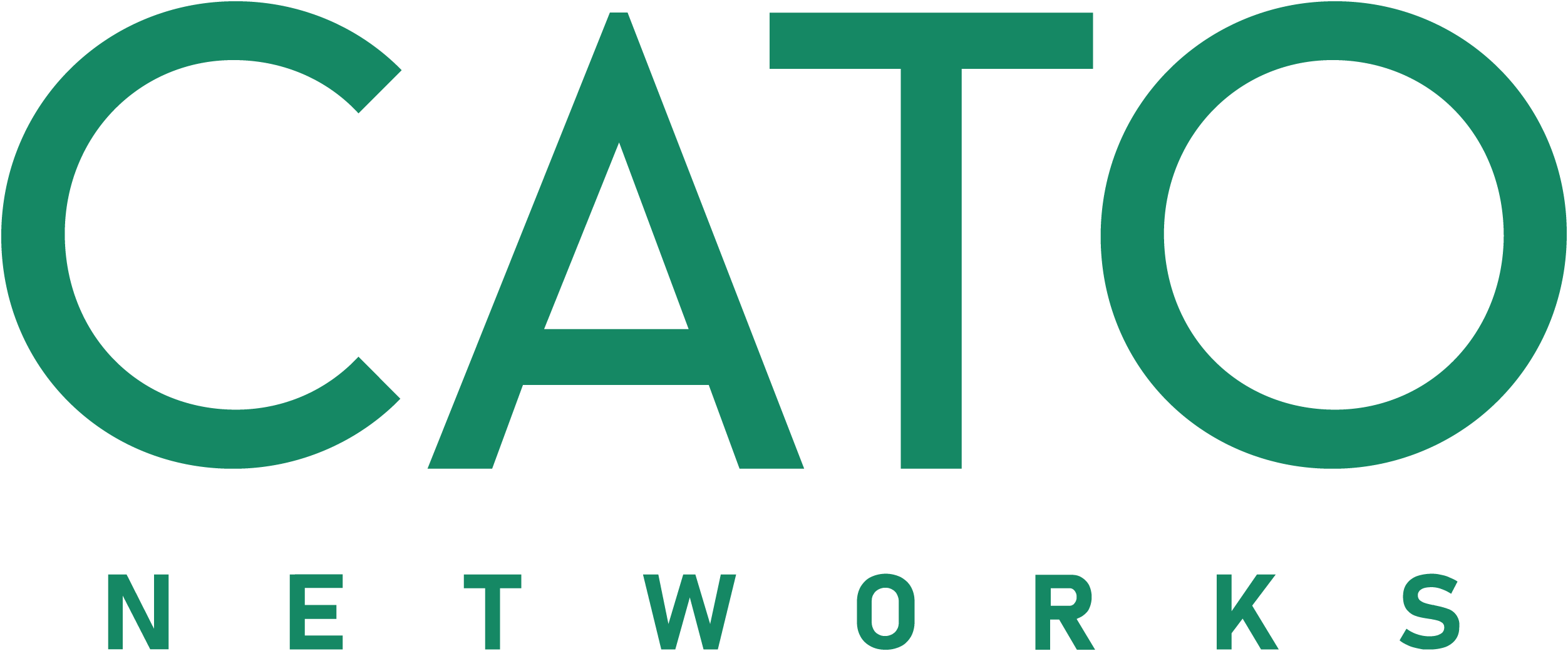 cato-networks-logo